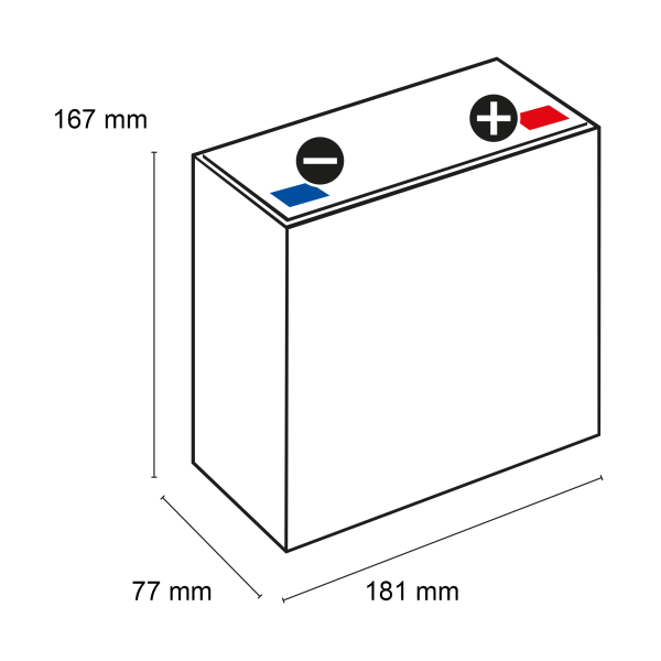 Akku Batterie Q-Quality  12V 23 AH M5  (20 AH) 12, 24, 36, 48, 60, 72, 84 Volt